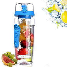 Load image into Gallery viewer, FitFuse Water Bottle
