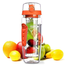 Load image into Gallery viewer, FitFuse Water Bottle