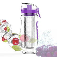 Load image into Gallery viewer, FitFuse Water Bottle