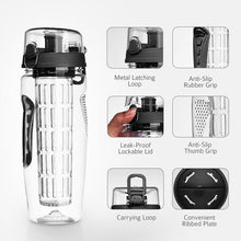 Load image into Gallery viewer, FitFuse Water Bottle