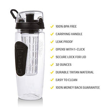 Load image into Gallery viewer, FitFuse Water Bottle